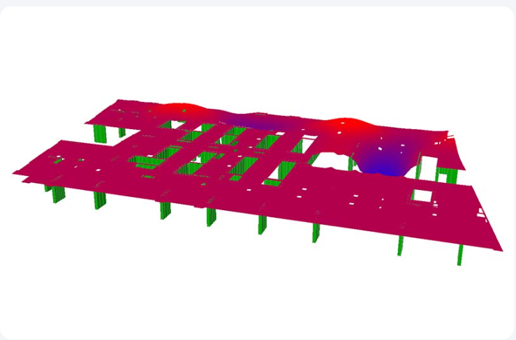Project 4 - PT slab model